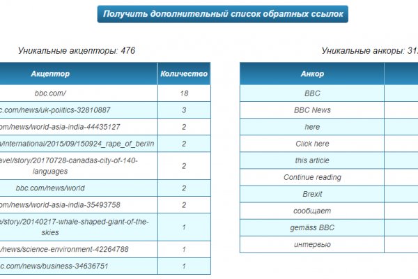Кракен рабочий сайт